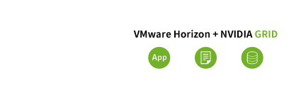 VMware Horizon + NVIDIA GRID